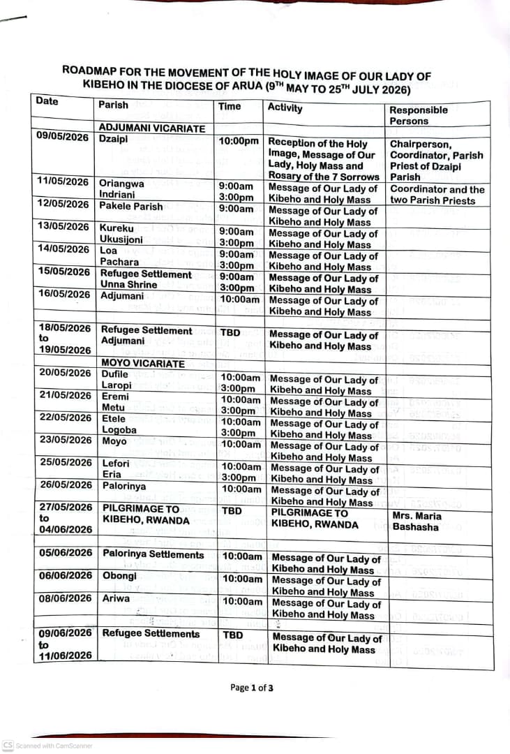 Blog Details
